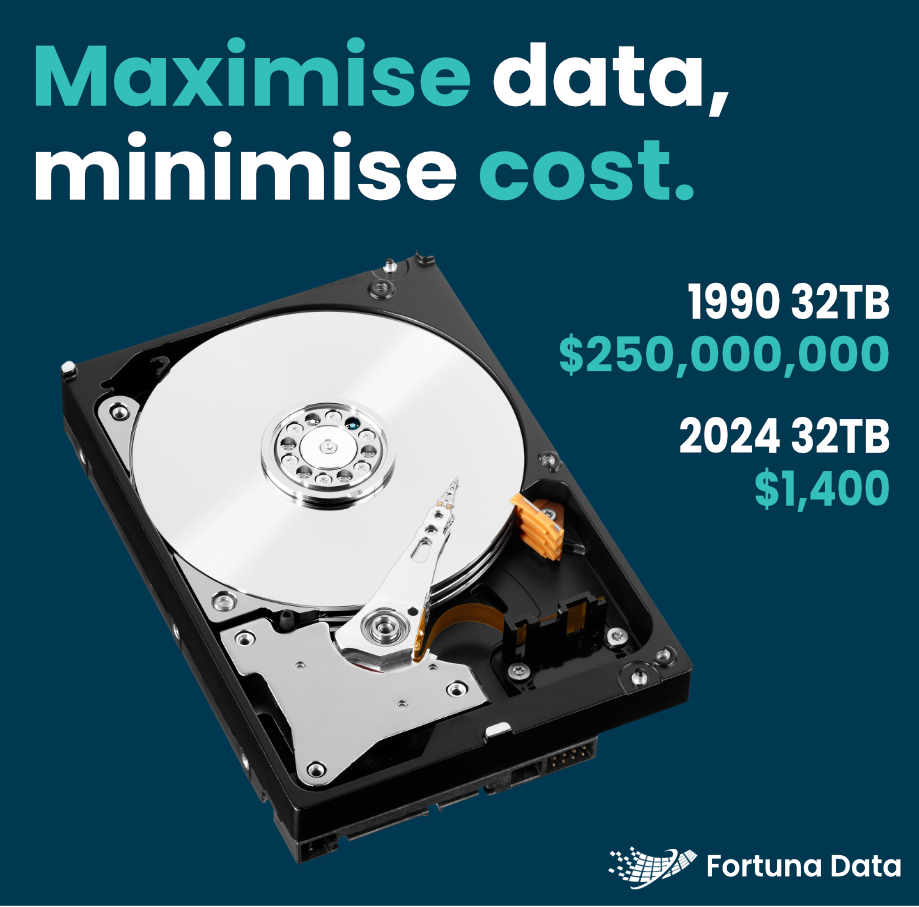 Disk Drive Miniaturisation